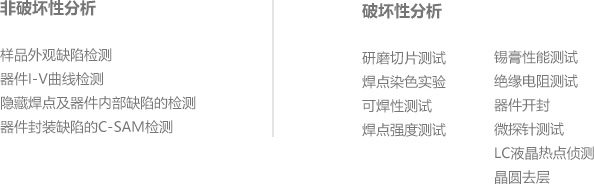 失效分析